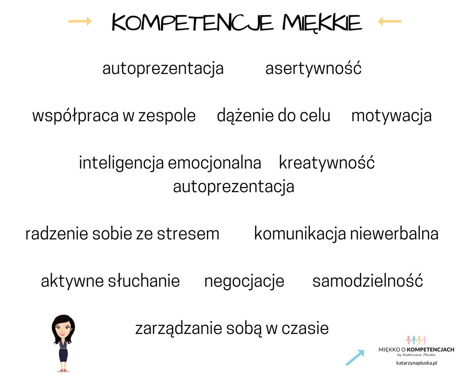 KOMPETENCJE
